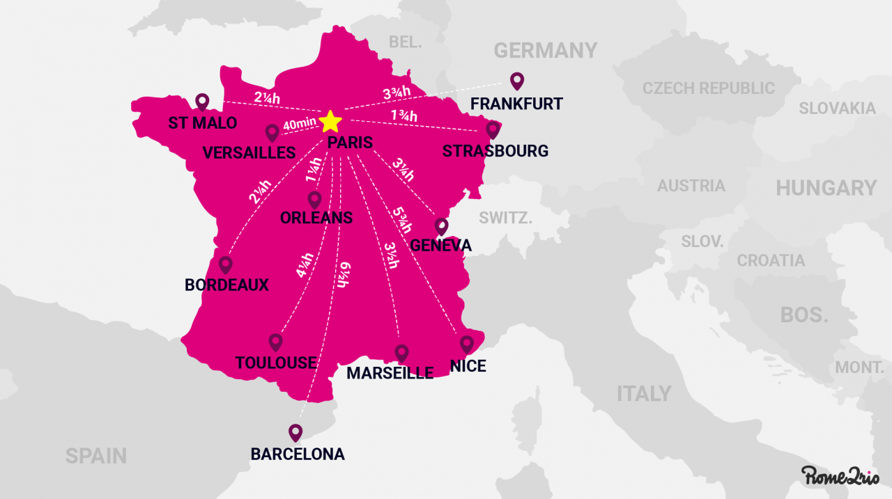 Map of France showing distance to French cities from Paris